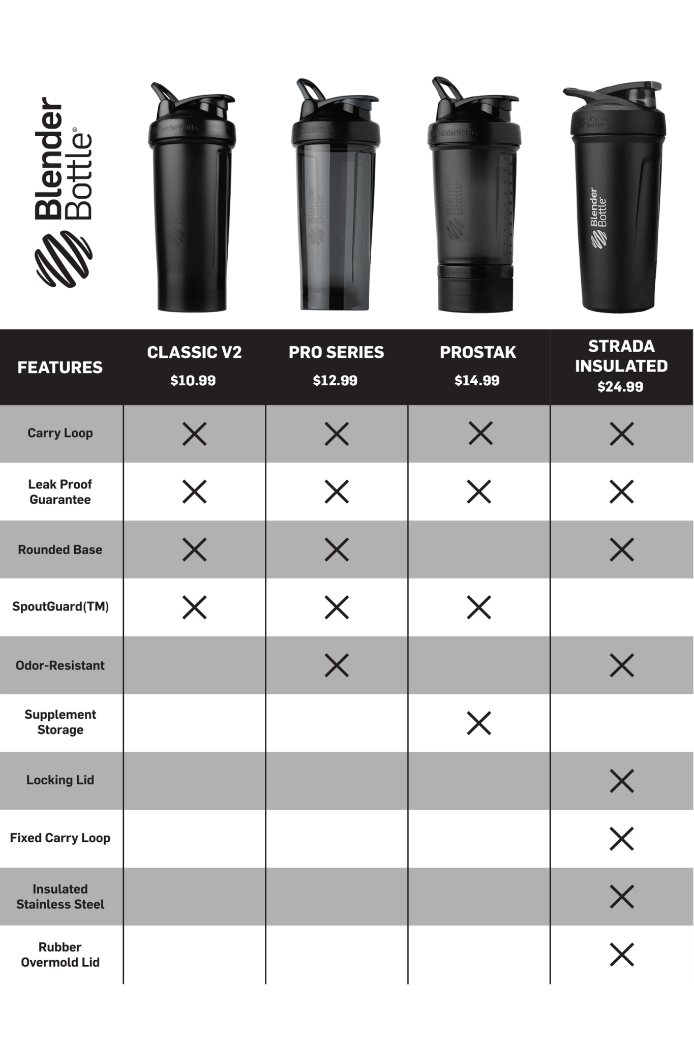 prostak-w0 prostak-prostak-black-174861.png